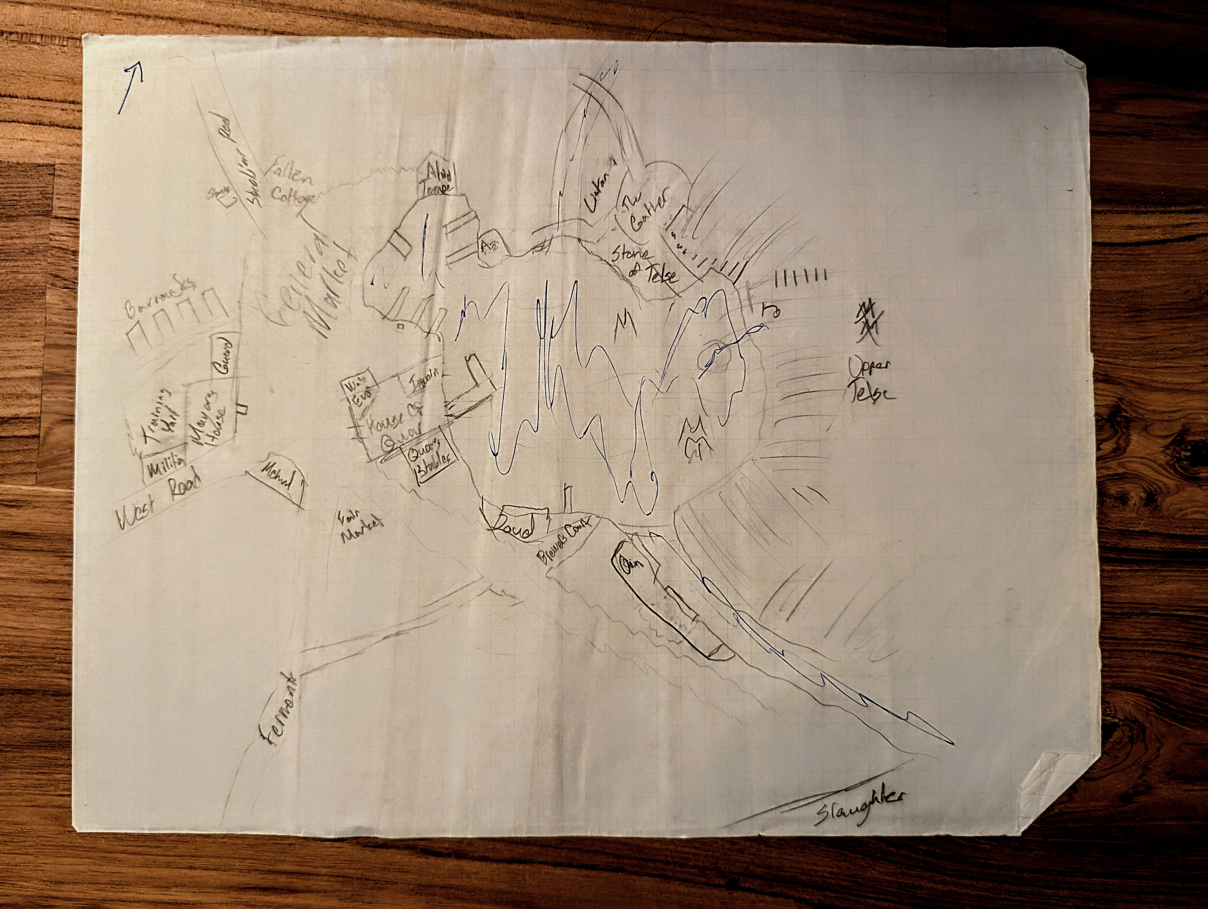 The image portrays a hand-drawn map on graph paper placed on a wooden surface. The map features various locations marked with labels and lines connecting them. It appears to depict a fantasy or fictional setting. On the left, "General Market" is written near several labeled areas including "Fallen Cottage," "Watch Tower," "Training Grounds," and "Barracks." A "West Road" branches out below these areas. In the center, there is a drawn area marked with wavy lines labeled "Inner Harbor of Tolse," surrounded by "Lake," "Forest," and a "Quarry Rubble." To the right, "Upper Telse" is written beside some abstract shapes. Additional labels scattered across the map include "Old Bridge," "New Mine," "Farm," and "Slaughter."